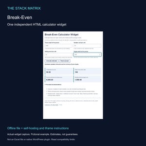 May include: A digital Break-Even Calculator Widget interface featuring input fields for fixed costs, variable costs, selling price, and target units. The display shows calculated results for contribution per unit, break-even units, revenue, and modeled profit.
