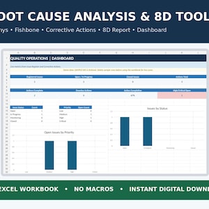 May include: A digital spreadsheet template titled Root Cause Analysis & 8D Toolkit. The interface displays a Quality Operations Dashboard with tables and bar charts tracking issue status, priority levels, and action completion metrics.