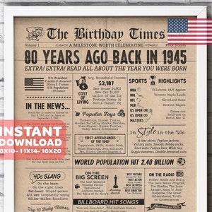 In the year 1945 birthday instant download - 80th birthday gift for him - Back In 1945 newspaper fun facts - The year you were born party