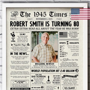 In the year 1945 birthday party decor - 80th birthday gift for men - Back In 1945 newspaper fun facts - The year you were born digital sign