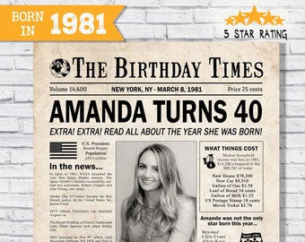 40th birthday decoration for women - 40th birthday party decorations - 40 years ago poster decor for women - 1981 birthday poster stats