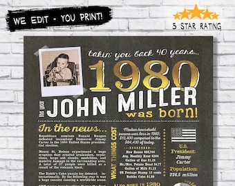 In the year 1980 birthday party decor - 40th birthday gift for him- Back In 1980 chalkboard facts - The year you were born sign with photo