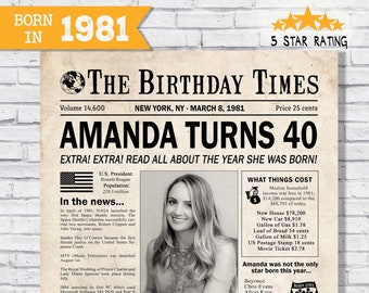 In the year 1981 birthday party decor - 40th birthday gift for her- Back In 1981 newspaper facts - The year you were born - digital sign