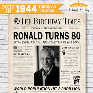 In the year 1944 birthday party decor 80th birthday gift for him Back In 1944 newspaper facts The year you were born digital sign image 1