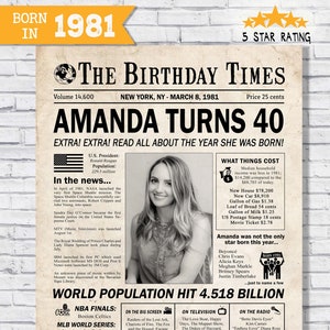 In the year 1981 birthday party decor - 40th birthday gift for her- Back In 1981 newspaper facts - The year you were born - digital sign