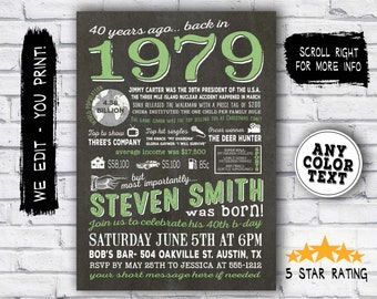 40th birthday invitation for
