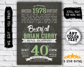 30th birthday invitation surprise 30th birthday invite diy etsy