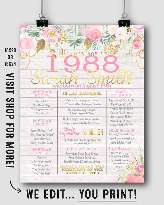 30th Birthday Sign - Custom - Back in 1988 - 30 Years Ago in 1988 - Customized Sign - Boho Watercolor Flowers - Printable Digital Sign Il_570xn