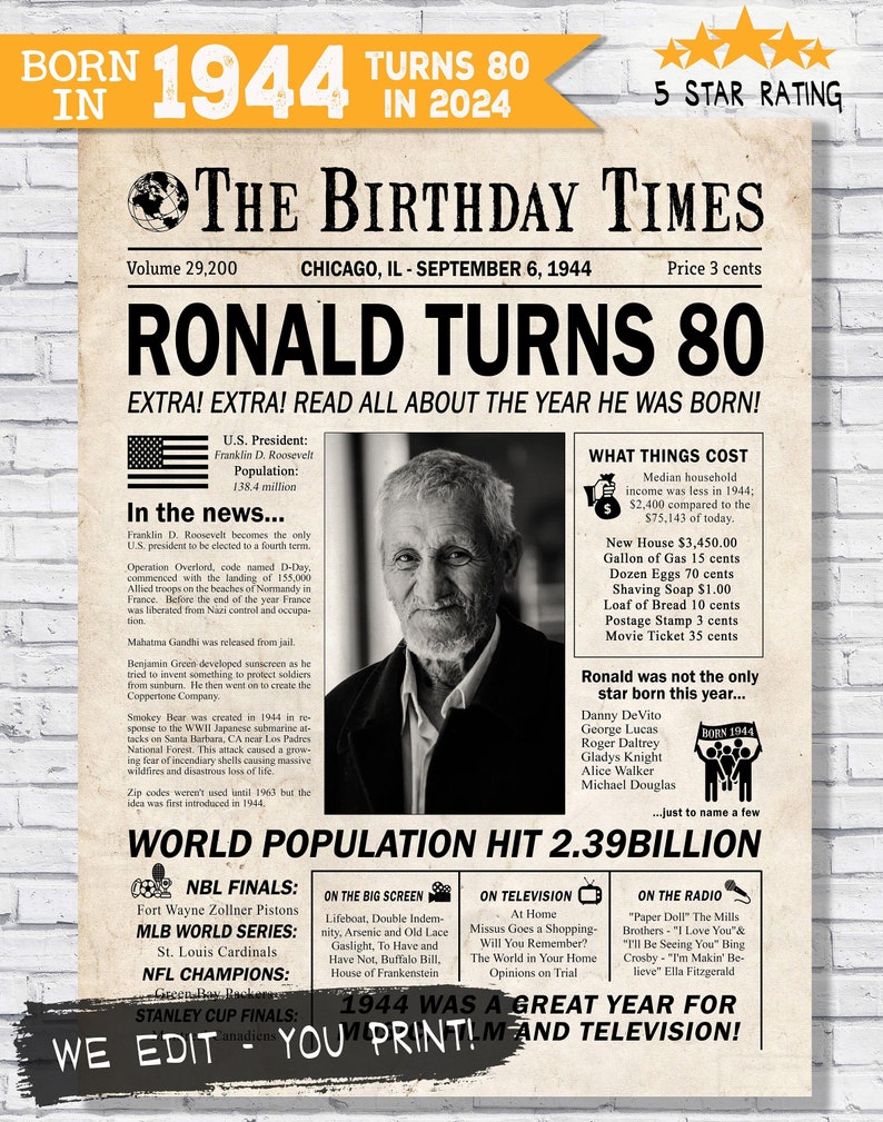 In the year 1944 birthday party decor 80th birthday gift for him Back In 1944 newspaper facts The year you were born digital sign image 1