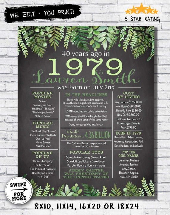 40 years ago back in 1979 poster - 40th birthday decoration - 40th birthday gift for women - year you were born chalkboard poster - u print Il_570xn