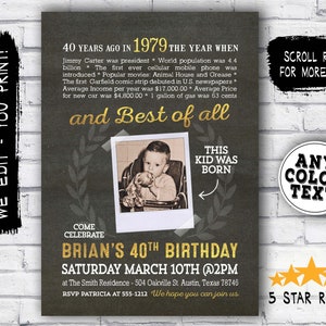 40th Birthday INVITATION for men with photo- Back in 1979 - in the year 1979 - 40th birthday party invites - 1979 birthday photo invitation