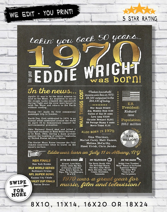 In the year 1970 birthday party decor - 50th birthday gift for him- Back In 1970 chalkboard facts - The year you were born - digital sign Il_570xn