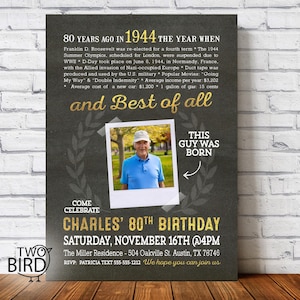 80th Birthday INVITATION for men - Back in 1944 - in the year 1944 - 80th birthday party invites - 1944 birthday chalkboard invitation