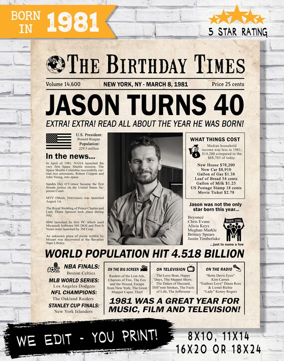 40th Back In 1980 Personalised Photo Birthday Gift Poster Print Newspaper 37