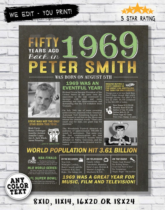 50th birthday poster - in the year 1969 - 50th birthday decorations - 50th birthday gift for him - back in 1969 sign - 50 years ago - Uprint Il_570xn