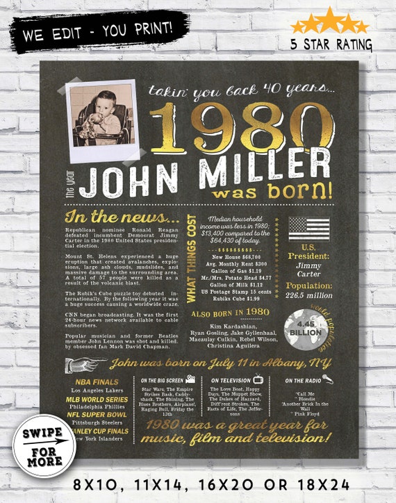 40th Anniversary Chalkboard Placemat US Version 40th Anniversary Party Decor 40 Years Ago in 1980 1980 Events /& Fun Facts Digital Files