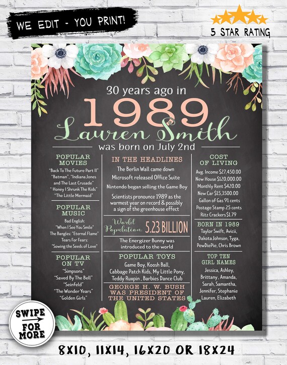 30 years ago back in 1989 poster - 30th birthday decoration - 30th birthday gift for women - in the year 1989 chalkboard poster succulents Il_570xn