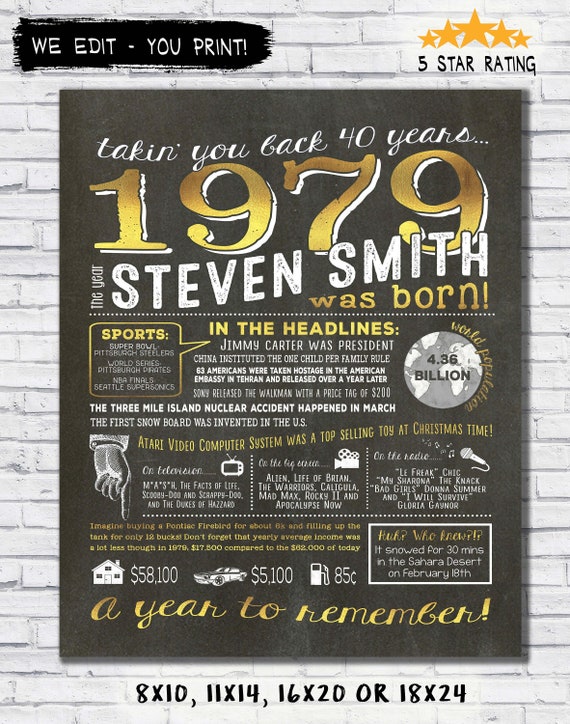 40th birthday decoration - Year you were born - 40th birthday gift for men - What happened in 1979 - 40 years ago - u print! Il_570xn