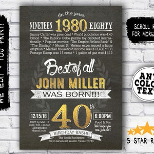 40th Birthday INVITATION for men - Back in 1980 printable - 40th birthday party invite - 40 year old male birthday - surprise party PDF/JPEG