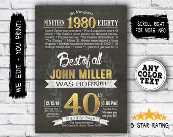 40th Birthday INVITATION for men - Back in 1980 printable - 40th birthday party invite - 40 year old male birthday - surprise party PDF/JPEG