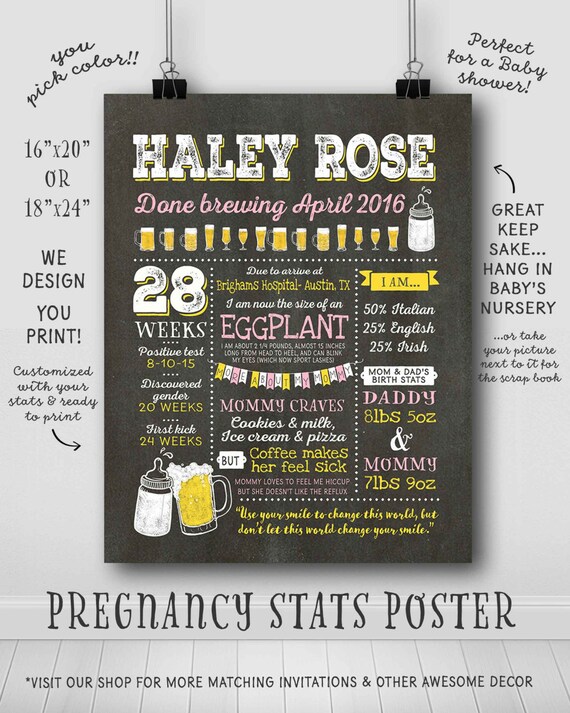 Coed baby shower poster - Pregnancy announcement sign - Girl baby shower chalkboard to match invitation (sold separately) - you print Il_570xn