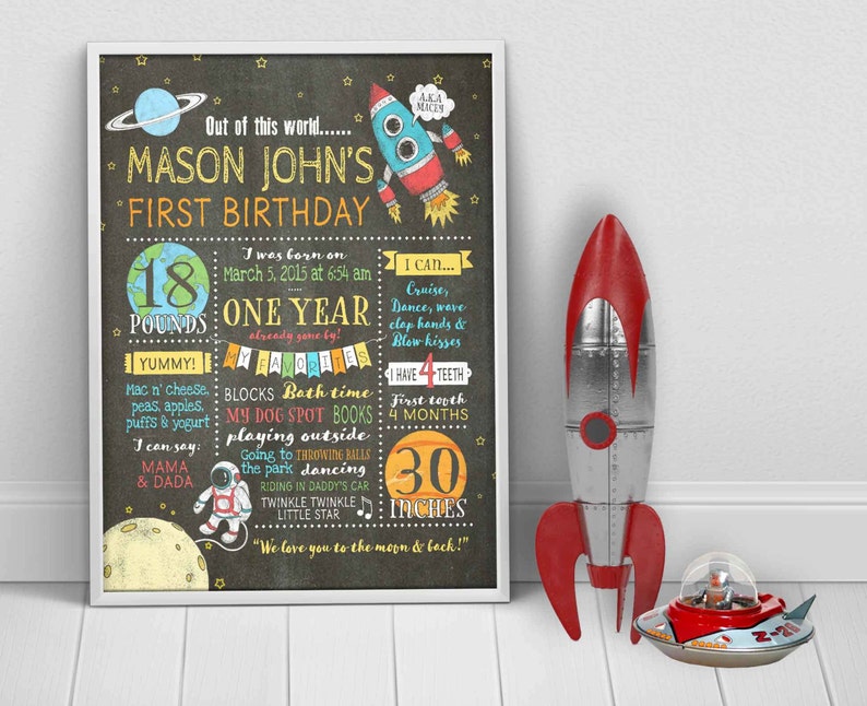 Chalkboard sign first birthday poster - Space birthday party sold separately 1st Birthday Chalkboard to match outer space invitation