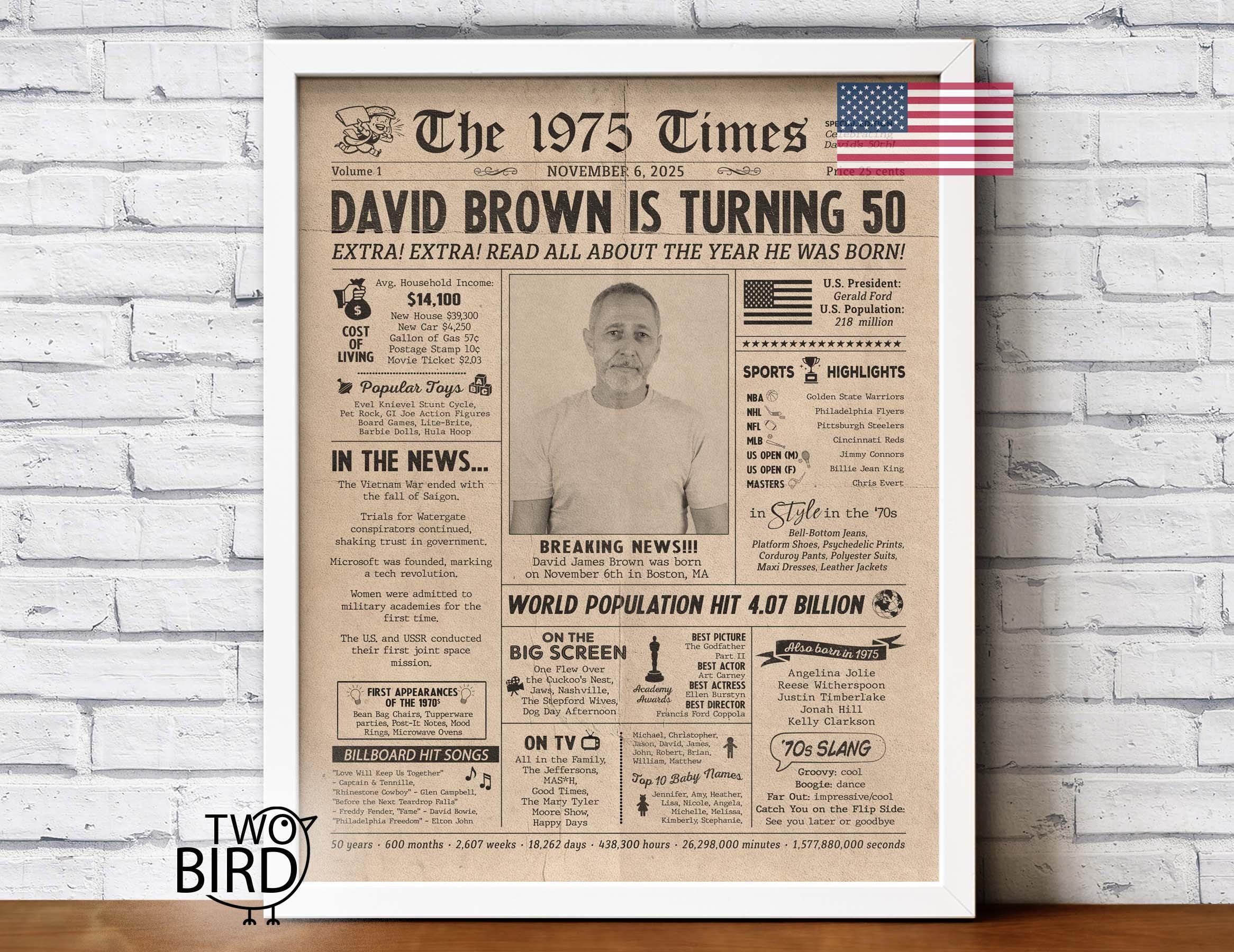 In the year 1975 birthday party decor - 50th birthday gift for him - Back In 1975 newspaper fun facts - The year you were born digital sign