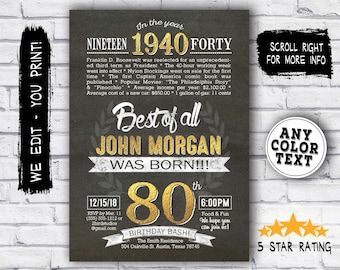 80th birthday invitation for men- Surprise 80th birthday invite for him - Birthday Chalkboard 1940 facts -  In the year 1940 poster to match