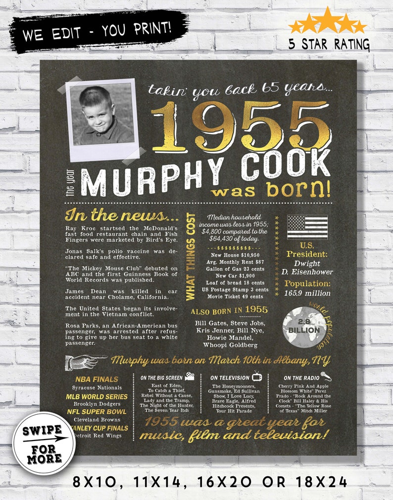 65th birthday poster 65th birthday decorations 65th birthday gift for him back in 1955 poster printable 65 years ago poster PFD/JPEG image 1