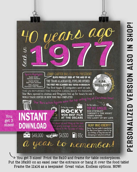 40th birthday party sign - 40 years ago birthday centerpiece - 40th birthday for her - 40th birthday gift - 1977 Instant download decor Il_570xn