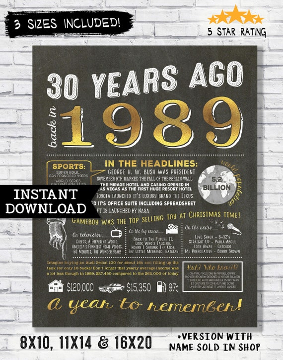 30 Years Ago Back In 1989 Poster 30th Birthday Decoration Etsy