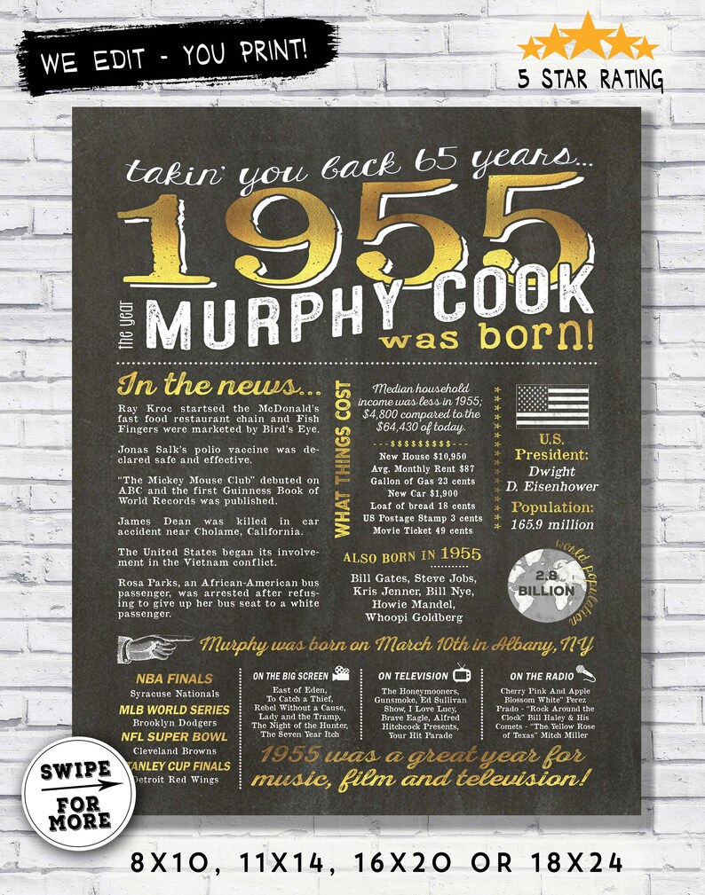 65th birthday poster 65th birthday decorations 65th birthday gift for him back in 1955 poster printable 65 years ago poster PFD/JPEG image 2