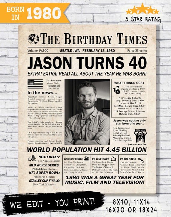 In the year 1980 birthday party decor - 40th birthday gift for him- Back In 1980 newspaper facts - The year you were born - digital sign Il_570xn
