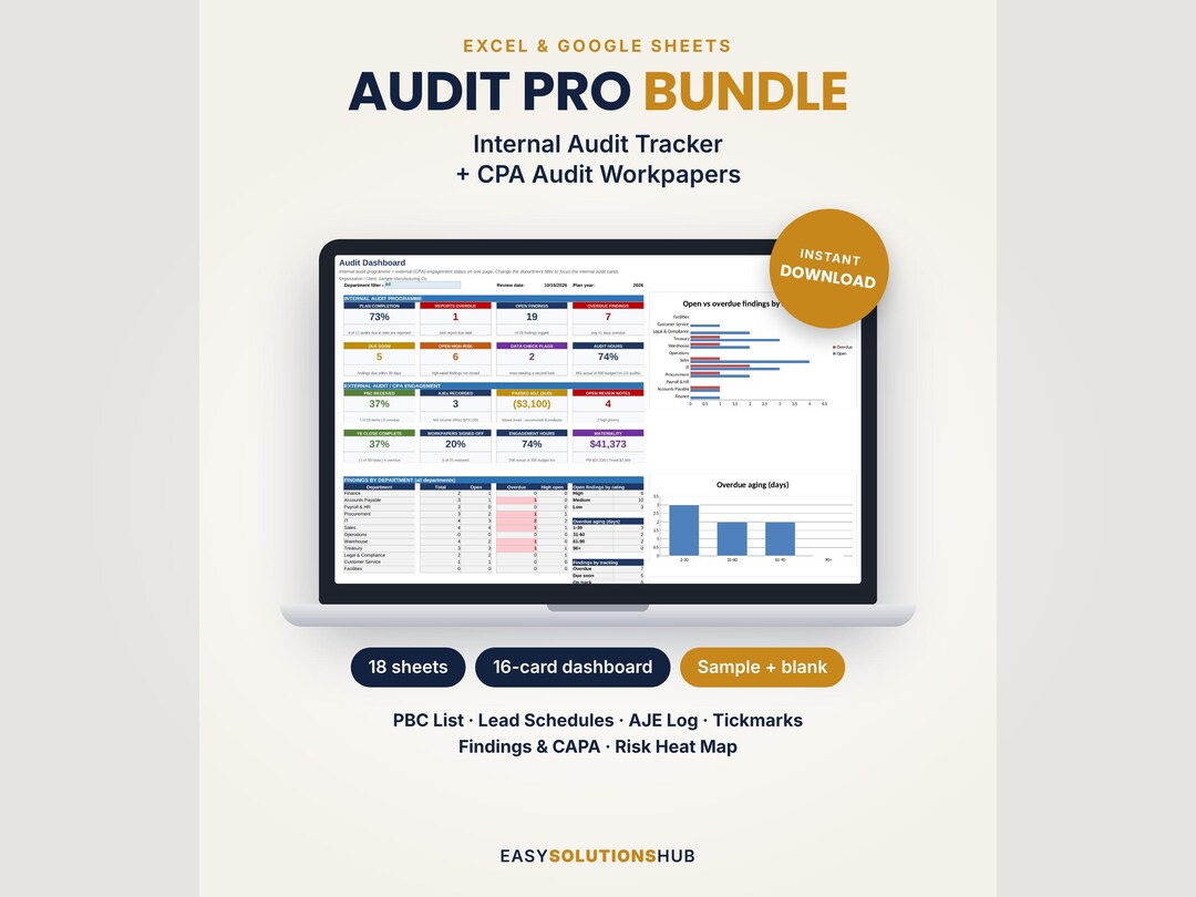 Internal Audit Tracker + CPA Workpapers Bundle (excel & Google Sheets ...