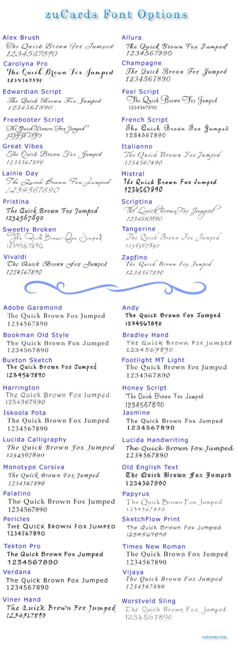 Pu&ograve; includere: Un grafico di diversi stili di font con la frase "The Quick Brown Fox Jumped" scritta in ogni font. I numeri 1234567890 sono anche scritti in ogni font.