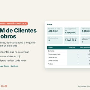 Könnte beinhalten: Ein digitales CRM-Dashboard für kleine Unternehmen mit dem Titel CRM de Clientes y Cobros. Es zeigt Finanzkennzahlen, darunter 450,00€ ausstehende Zahlungen, 1.650,00€ überfällige Beträge sowie eine Tabelle mit Kundenstatus und geschätzten Werten.