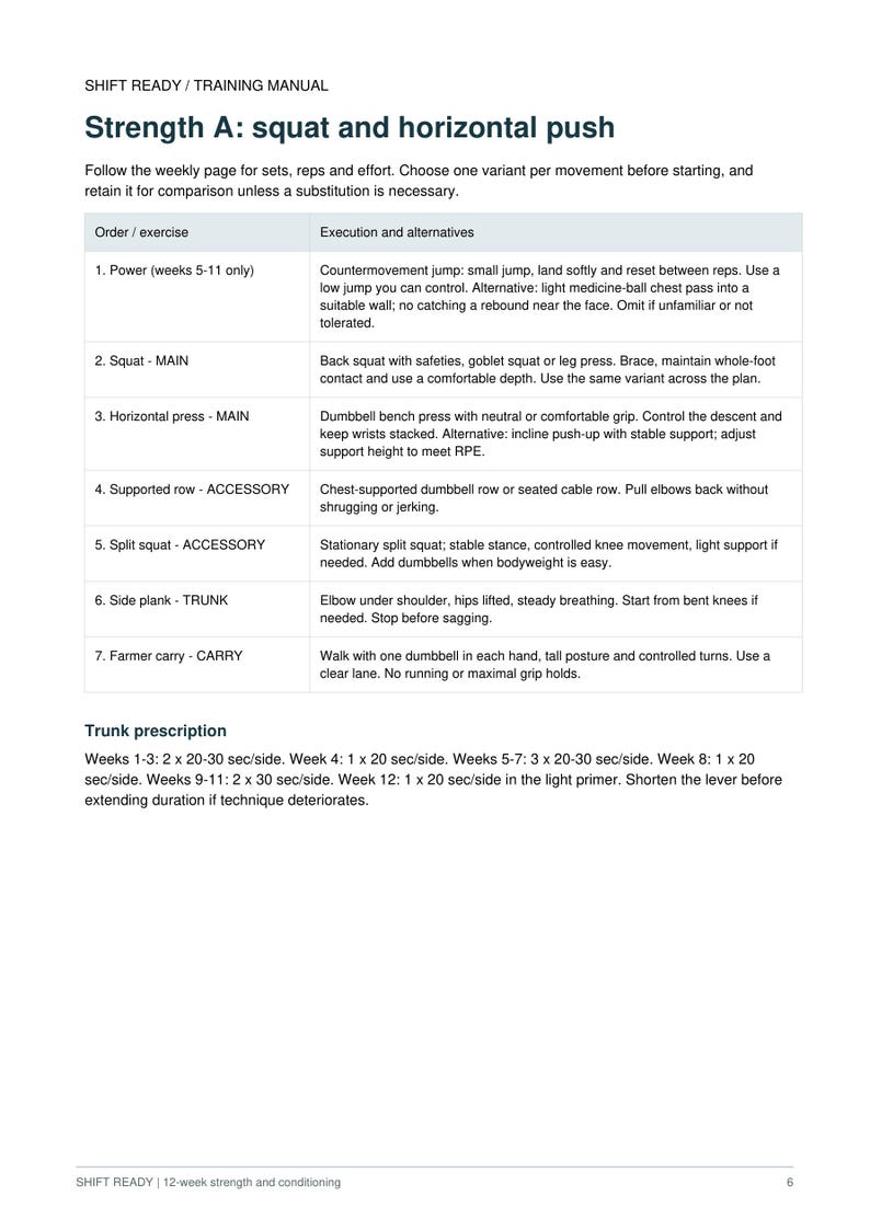 Plank Exercise .pdf Shift Worker Workout Plan: 12-week Strength & Tactical Fitness ...
