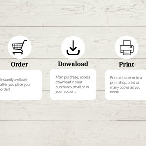 K&ouml;nnte beinhalten: Eine Grafik, die die Schritte zum Kauf eines digitalen Downloads zeigt. Die Schritte sind: Bestellen, Herunterladen und Drucken. Die Grafik enth&auml;lt Symbole f&uuml;r einen Einkaufswagen, einen Download-Pfeil und einen Drucker.