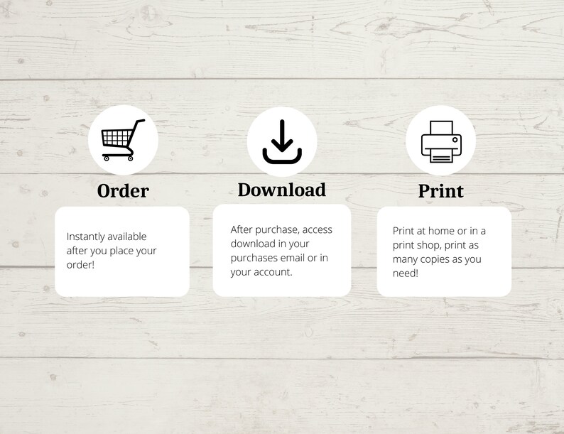 K&ouml;nnte beinhalten: Eine Grafik, die die Schritte zum Kauf eines digitalen Downloads zeigt. Die Schritte sind: Bestellen, Herunterladen und Drucken. Die Grafik enth&auml;lt Symbole f&uuml;r einen Einkaufswagen, einen Download-Pfeil und einen Drucker.