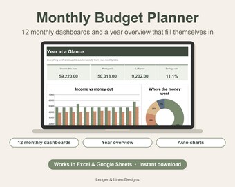 12-Month Budget Planner Spreadsheet | Auto-Update Charts, Savings Tracker (Digital Download)
