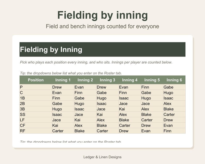 Youth Baseball Coach Planner Spreadsheet | Fielding Chart by Inning | Batting Order | Pitch Count Tracker | Roster image 3