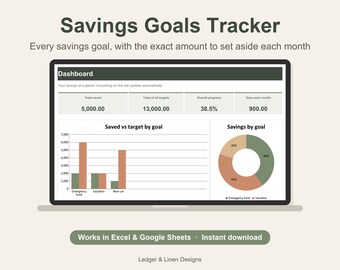 Savings Goals Tracker Spreadsheet | Sinking Funds Tracker | Savings Planner | Emergency Fund Tracker