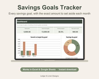 Savings Goals Tracker Spreadsheet | Emergency Fund, Sinking Funds (Digital Download)