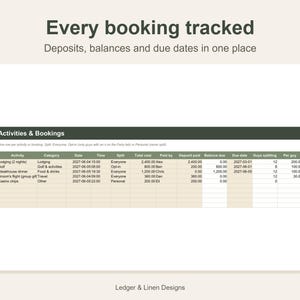 Bachelor Party Planner Spreadsheet | Bachelor Weekend Itinerary | Cost Splitter | Golf and Casino Trip | Groomsmen Planner image 3