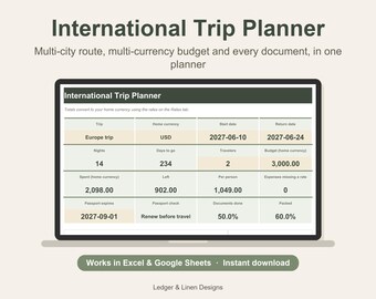 International Trip Planner | Multi-City Itinerary, Budget, Documents (Digital Download)