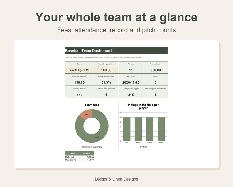 Youth Baseball Coach Planner Spreadsheet | Fielding Chart by Inning | Batting Order | Pitch Count Tracker | Roster image 2