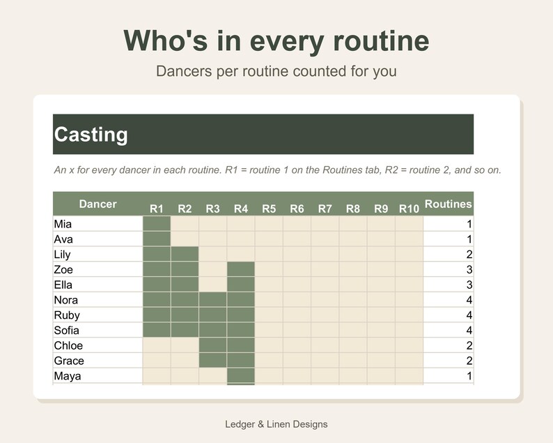 Foglio di calcolo per la pianificazione degli insegnanti di danza / Organizzatore per le squadre agonistiche / Monitoraggio degli ordini dei costumi / Elenco degli iscritti alla scuola di danza immagine 3
