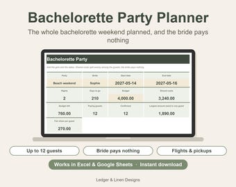 Bachelorette Party Planner Spreadsheet | Bachelorette Weekend Itinerary | Cost Split | Bride Survey | Beach Bachelorette