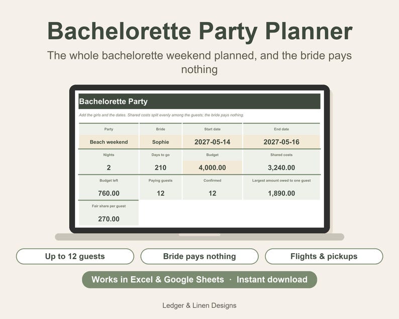 Bachelorette Party Planner Spreadsheet | Bachelorette Weekend Itinerary | Cost Split | Bride Survey | Beach Bachelorette image 1