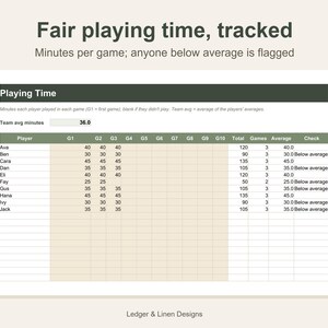 Youth Soccer Coach Planner Spreadsheet | Playing Time Tracker | Team Roster and Attendance | Soccer Lineup by Quarter image 3